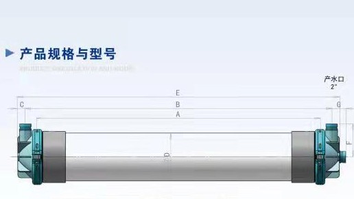 寧波建嶸MBR膜-柱式內(nèi)襯超濾膜