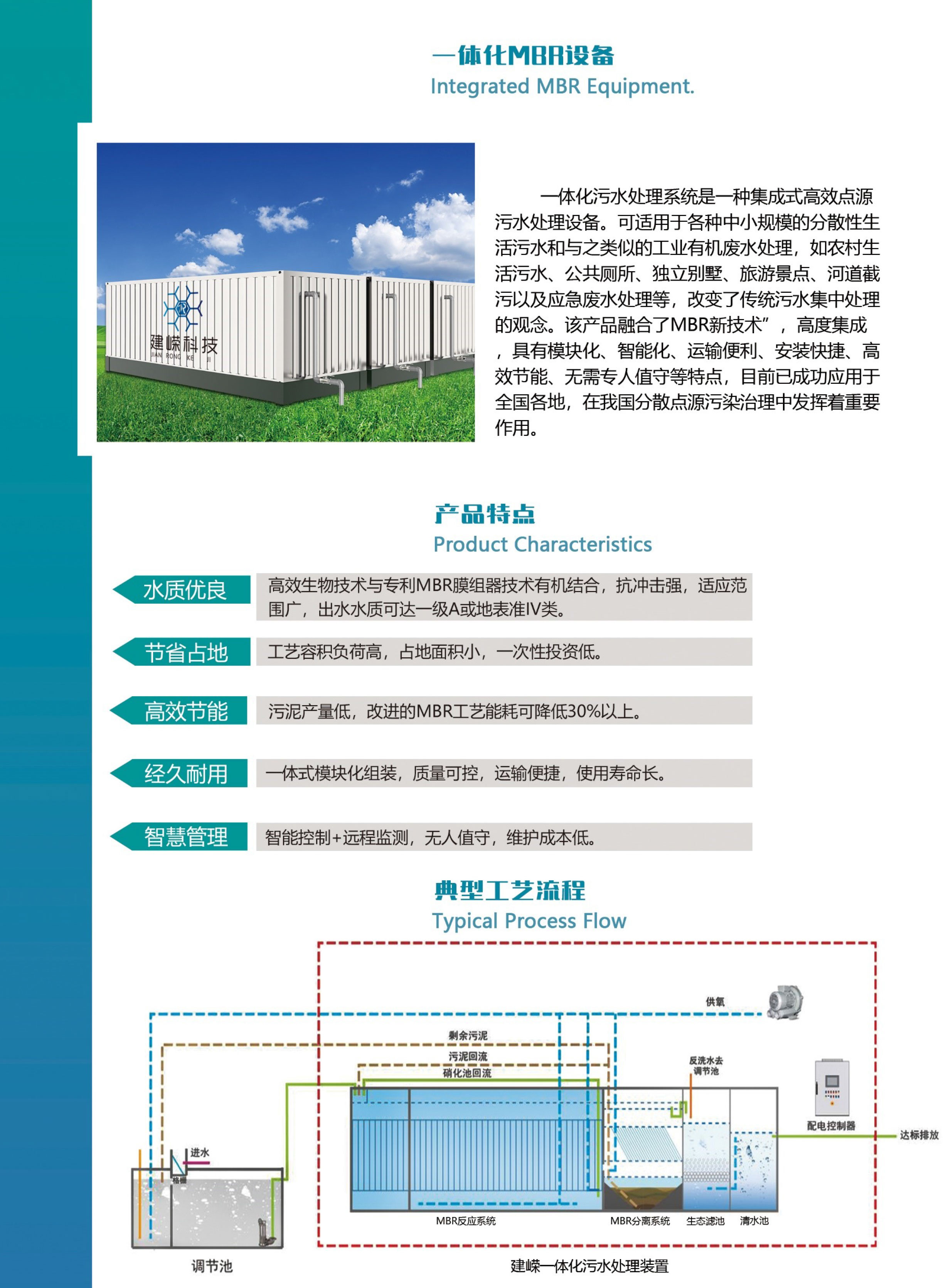 一體化MBR設備